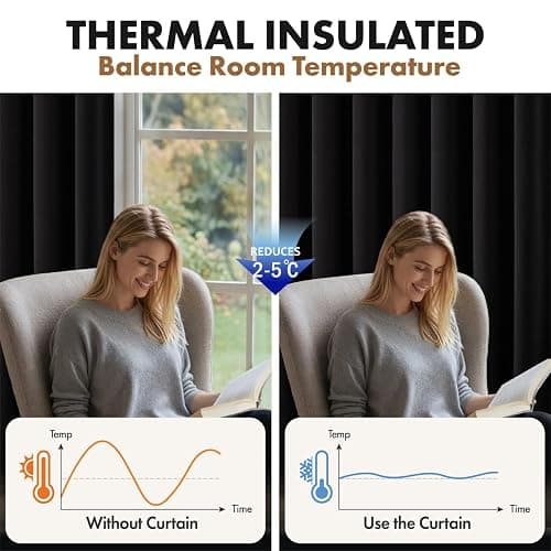 MIULEE Halloween Black Blackout Curtains for Bedroom Room 40"x63" 2 Panels | Thermal Insulated, Room Darkening Drapes, Rod Pocket, Noise Reduction, Light Blocking, Solid Window Treatments thumbnail 4