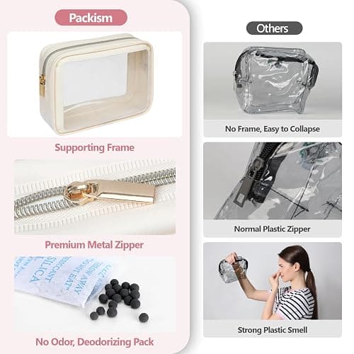 PACKISM Clear Makeup Bag - Upgrade Color-Edged TSA Approved Toiletry Bag, Clear Toiletry Bags For Traveling Fits Various Storage Needs, 3 Medium & 1 Large 1 Meidum thumbnail 6