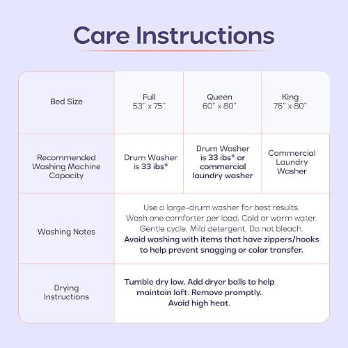 Mellow Marshmellow Comforter Full/Queen - Extra Fluffy Double-Stuffed Down Alternative Duvet Insert, All-Season Temperature-Balancing, Oeko-TEX Class I Fabric, Box-Stitch, Machine Washable thumbnail 4