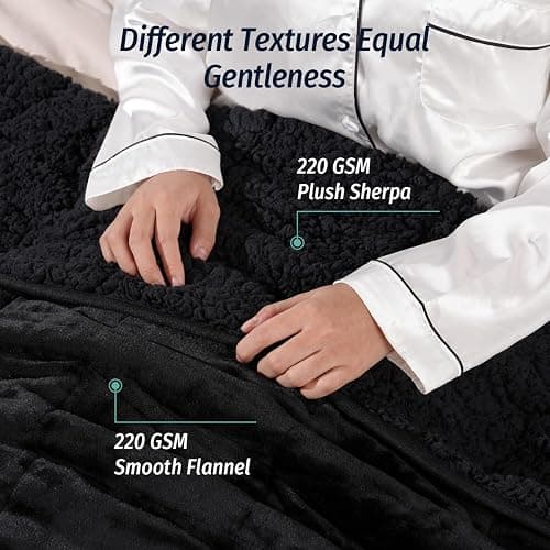 Weighted Sherpa Blanket thumbnail 3