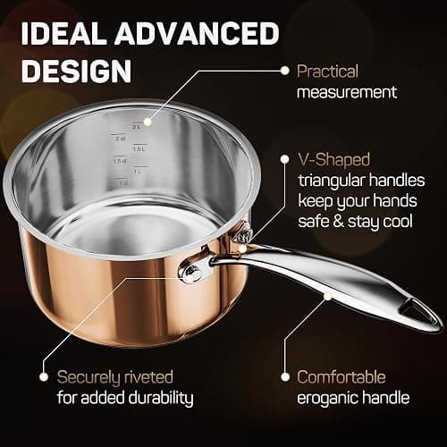 Ciwete Whole Tri-ply 18/10 Stainless Steel Cookware Set, 10 Pcs Elegant Copper Pots and Pans Set, Induction Cookware, Frying Pans, Saucepans & Stock Pot with Lid, Ideal Gift for Wedding, Housewarming thumbnail 4