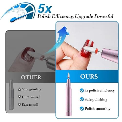 QPVZX Electric Nail File for Gel Nails - Ultra Quiet Manicure Drill, Low Vibration Pedicure Tool Set, Portable Nail Polish Kit for Home Salon, Pink Professional Set thumbnail 2