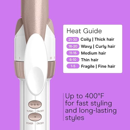 Conair Double Ceramic ¾-Inch Curling Iron with Claw Clip, Creates Tight Curls, Hair Curler for Use on Short, Medium, and Long Hair, White thumbnail 6