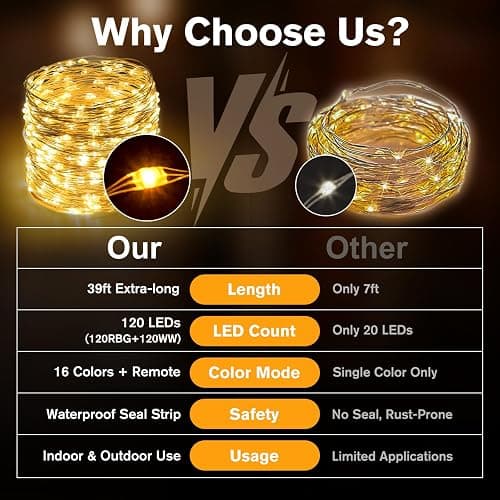 39Ft 120 LED Fairy Lights Battery Operated, RGB Color Changing String Light with Remote and Timer, Battery Powered Twinkle Lights for Bedroom, Dorm, Wall, Mason Jar, Backyard Indoor Outdoor Christmas thumbnail 4