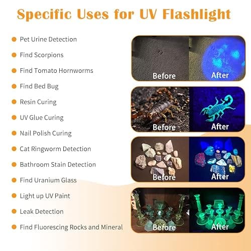 Waklyte Black Light UV Light, 21 LED 395nm UV Flashlight, Powerful Mini Blacklight Flashlight, Small Portable Black Light Flashlight for Pet Urine Detection, Scorpion, Resin Curing, Bed Bug, Nails thumbnail 2