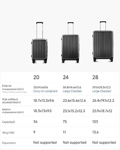 Carry On Luggage with Spinner Wheels, 8010S Aluminum Frame Zipperless Polycarbonate Hard Shell Suitcase (ZX-Core, Silver, 20 Inch) thumbnail 9