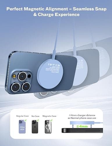 Magnetic Wireless Charger Fast Charge Strong Magnet Charging Pad for iPhone 17/16/15/14/13/12 - Series&AirPods Pro 4-2, Daul Ports, Case-Friendly, Ultra-Slim & Portable for Travel Nightstand Desk thumbnail 2