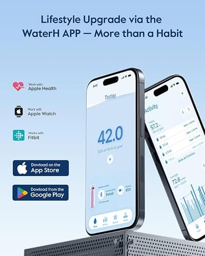 WaterH BOOST Smart Water Bottle Tracker with Reminder to Drink Water, 32oz | Double Wall Vacuum Insulated Stainless Steel, BPA-Free, Leakproof, Smart App Tracking, Travel-Friendly Wide Mouth for Office thumbnail 4