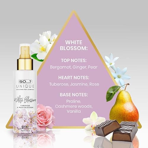 So…? Unique Body Mist Set - Perfumes for Women - Body Spray for Women - Vegan, Cruelty Free - Travel Size Gift Set - 650 to 1000 Sprays - 4 pcs thumbnail 6