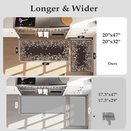 KIMODE Kitchen Anti Fatigue Mats, Farmhouse Kitchen Rugs Sets of 2, Memory Foam Kitchen Mats for Floor, Waterproof Non Skid Standing Mat for Sink Laundry Office Desk Black 20"x47"+20"x32" thumbnail 2