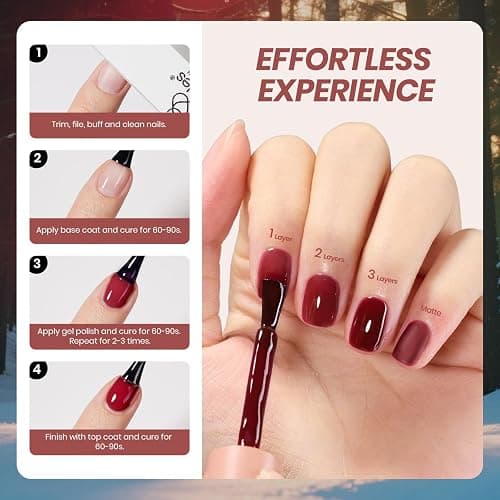 Beetles Jelly Gel Nail Polish Set - 6 Colors Mocha Brown Burgundy Red Purple Green Blue Fall Gel Polish Kit Sheer Translucent Effect Soak Off UV Midnight Syrup Nail Art Manicure Gift for Women thumbnail 5