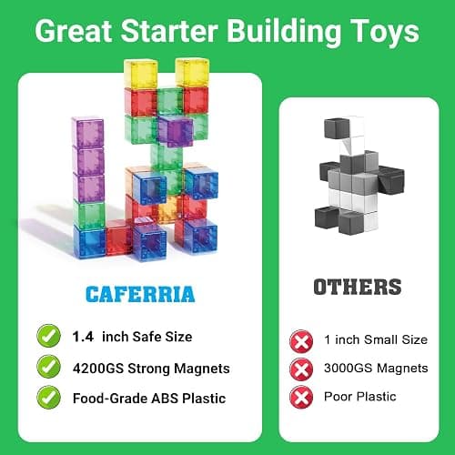 Caferria 1.4 inch Large Magnetic Blocks for Kids, 30pcs Magnet Building Blocks, Preschool STEM Sensory Montessori Stacking Cubes Educational Building Toys for 3 4 5 6 7 8 Year Old Boys Girls thumbnail 2