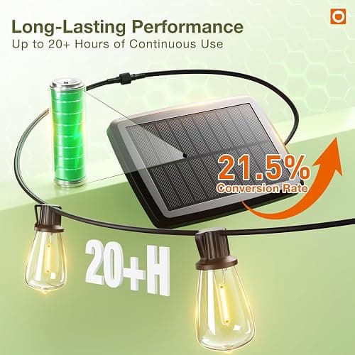 addlon 54(48+6) FT Solar String Lights Waterproof,Patio Lights Solar Powered with Remote & USB Port 15+1 LED Shatterproof Bulbs 3 Light Modes, Dimmable Solar Light for Camping Backyard Garden thumbnail 6