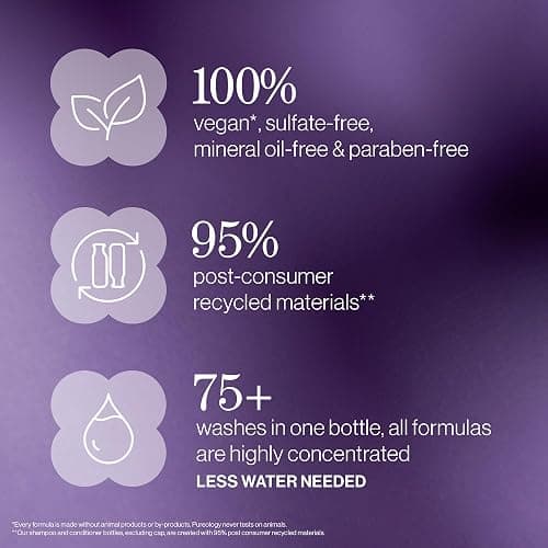Pureology Hydrate Conditioner, Deep Moisture for Medium to Thick Color-Treated Hair, Jojoba & Green Tea, Vegan, Sulfate-Free thumbnail 10