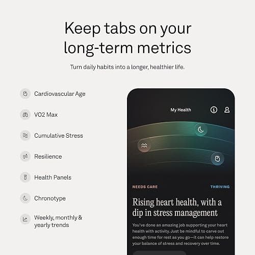 Oura Ring 5 - Silver - Size 6 - World’s Smallest Smart Ring - Sleep, Activity, Women’s Health, AI Advisor, 1 Week of Battery Life, Size Before You Buy, Android & iOS Compatible thumbnail 5