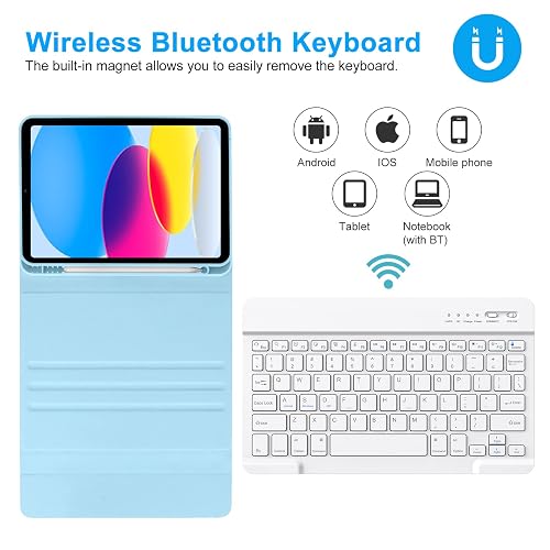 TQQ for iPad 10th Generation Case with Keyboard (10.9", 2022),iPad Keyboard Case for 10.9" 10th Gen, Detachable - Pencil Holder - Flip Stand Cover - Keyboard Case for iPad 10th Gen 10.9 inch 2022 Blue thumbnail 5