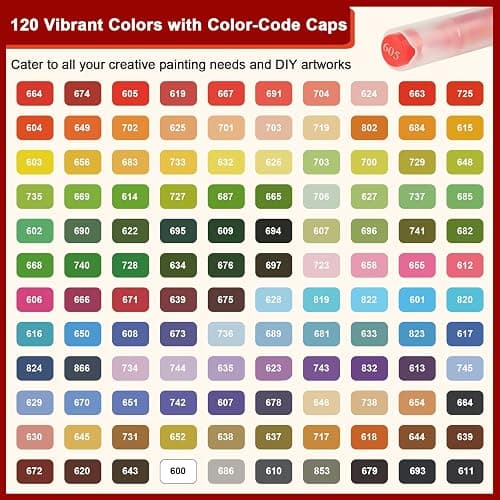 Gelanty Feutre Acrylique,120 couleurs Acrylic Paint Marker avec pinceau flexible, Straight Liquid Acrylic Brush Marker peignant le verre, le bois, les œufs de Pâques. thumbnail 2
