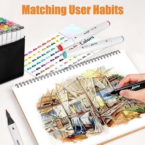 AEDAGA 168+2 Colours Alcohol Markers with Free App for Colouring, Alcohol Pens for Anime,Manga,Drawing,Sketching and Calligraphy, Art Supplies for Adults thumbnail 6