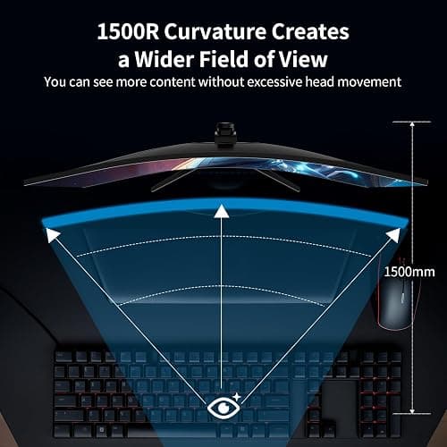 SANSUI 34-Inch Curved Gaming Monitor UWQHD 3440 x 1440 Up to 165Hz Curved 1500R - PIP/PBP, 1ms(MPRT), HDR, 300nits, sRGB 125%, DCI-P3 95%,FreeSync,HDMIx2,DP1.4 x2 (DP Cable Included) thumbnail 8