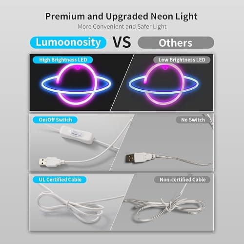 Lumoonosity Planet Neon Sign - USB Powered Saturn LED Light with On/Off Switch, Planet Led Sign for Wall Decor - Aesthetic Hanging Saturn Neon Light for Bedroom, Gaming Room thumbnail 4