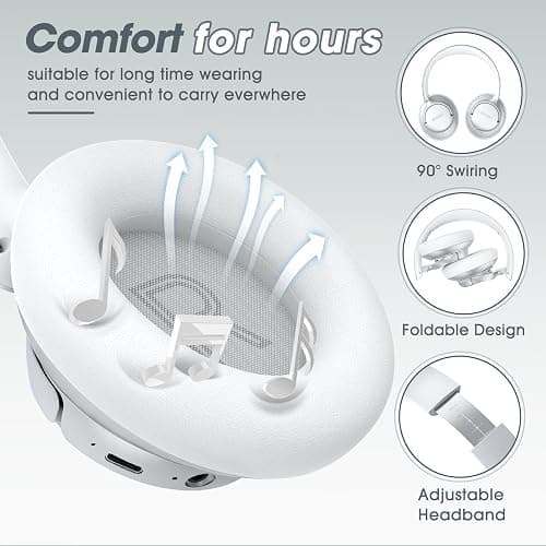 BERIBES Upgraded Hybrid Active Noise Cancelling Wireless Headphones with Transparent Modes,70H Playtime Bluetooth Headphones Wireless with Mic, Deep Bass,3.5MM Cable,Soft-Earpads,Fast Charging-Silver - Silver thumbnail 3