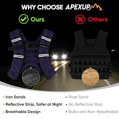 APEXUP Weighted Vest Men Women, Weight Vest for Women Workout Equipment for Strength Training Running thumbnail 6