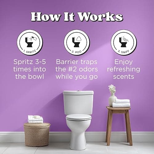 Poo-Pourri Before-You-Go Toilet Spray, Lavender Vanilla, 2 Fl Oz, Up to 100 Uses, Bathroom Odor Deodorizer with Essential Oils for Home or Work, Travel Essentials, TSA Approved Size thumbnail 5