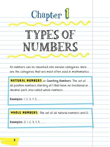 Everything You Need to Ace Pre-Algebra and Algebra 1 in One Big Fat Notebook thumbnail 3