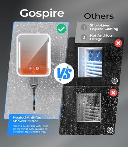 Gospire Heated Shower Mirror Fogless for Shaving with Light, 5000mAh Rechargeable Battery, Detachable Suction Cup and Razor Holder for Wall, NO-Drilling, Removable, Waterproof for Bathroom - White thumbnail 3