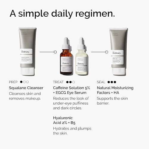 The Ordinary Caffeine Solution 5% + EGCG Eye Serum, Depuffing Eye Serum for Dark Circles and Tired Eyes thumbnail 6