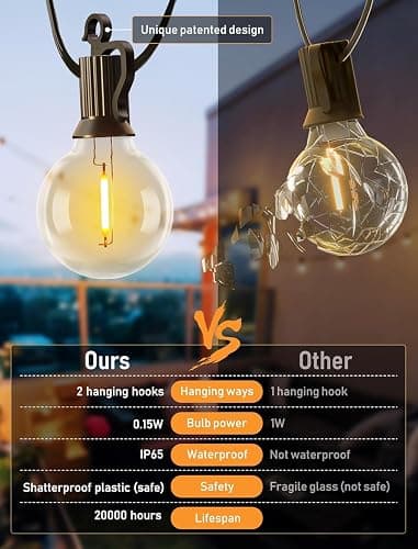 Brightown 58FT Solar String Lights Outdoor, IP65 Waterproof, Remote, Timer | Patio Lights with 17 LED Shatterproof Bulbs, 3 Light Modes, Dimmable, Outside Light for Backyard Porch Yard Party Xmas Decor thumbnail 9