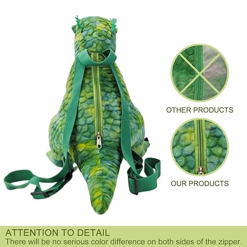 t. rex backpack #awesome thumbnail 5