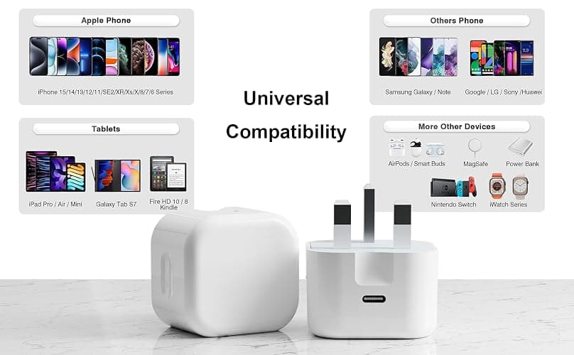 20W USB C Fast Charger Plug For iPhone 14/14 Pro Max13/13 Pro/13 Pro Max/13 Mini/12/12 Pro/12 Pro Max/12 Mini/11/11 Pro/SE 2022/X Type C PD 3.0 Power Charger Wall Adapter thumbnail 8