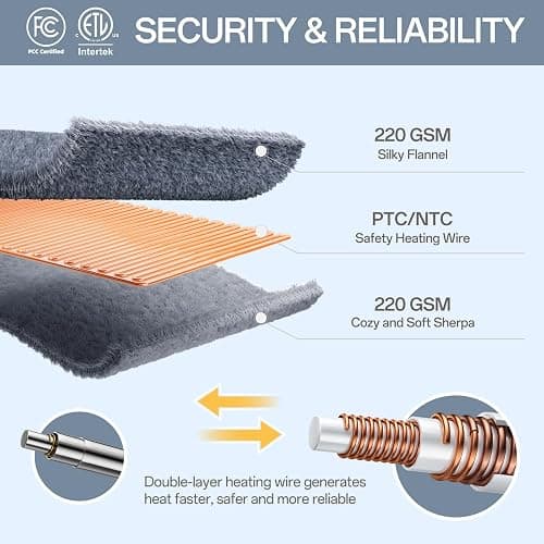 Ceamorfco Heated Blanket Throw, Electric Blanket Soft Sherpa Flannel, 8 Hours Auto Shut-off & 8 Fast Heating Levels, Machine Washable ETL Certified, Heating Blanket for Bed & Sofa (50x60 inches, Gray) thumbnail 6