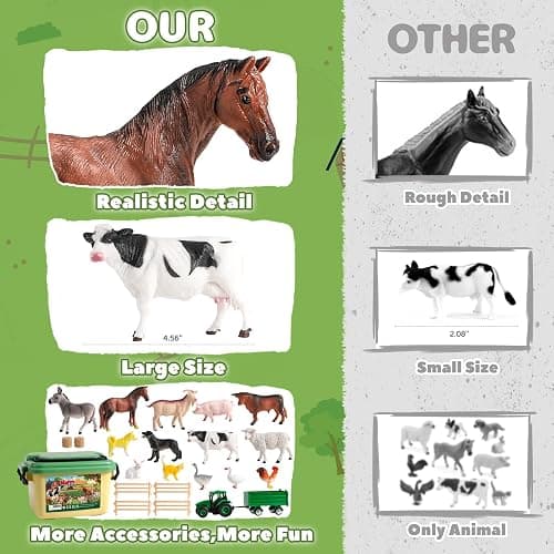 WAIIW Farm Animal Toys for Toddlers,23 PCS Animal Toys with Realistic Animal Figurines,Tractor Toy and Fence,Farm Playset Educational Learning Toy for Toddlers Kids 3-5 thumbnail 4