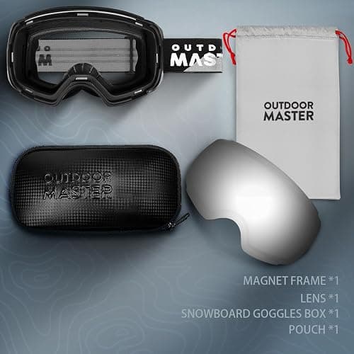 OutdoorMaster Ski Goggles PRO - Frameless, Interchangeable Lens 100% UV400 Protection Snow Goggles for Men & Women thumbnail 3