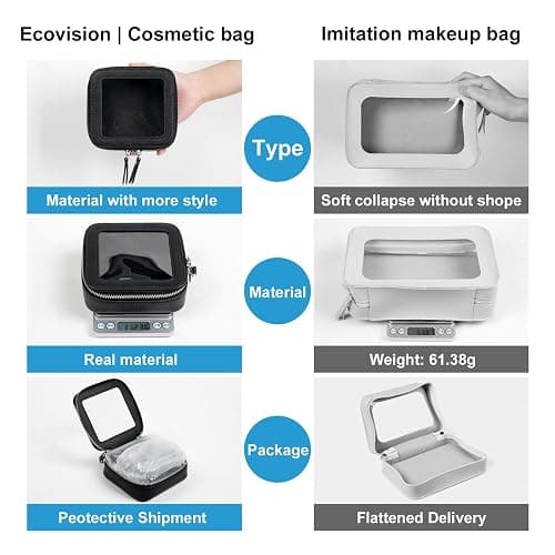 EcoVision Clear Makeup Bag, Travel Cosmetic Accessory Bag, Toiletry Organizer Bags for Women, Portable Waterproof Zipper Cosmetic Bag with Transparent Window thumbnail 4