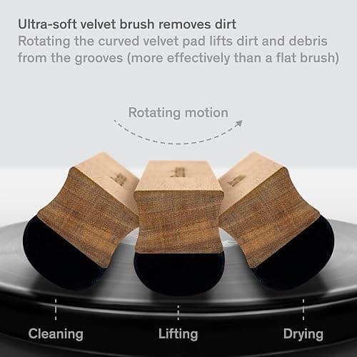 Boundless Audio Vinyl Record Cleaning Kit - 5-in-1 Vinyl Cleaning Kit Includes Velvet Record Brush, Stylus Cleaner, Cleaner Solution, Nylon Brush & Storage Bag thumbnail 4