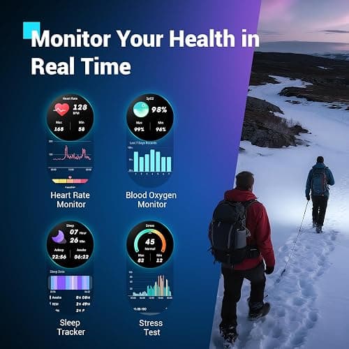 Military Smart Watch for Men(Answer/Make Calls),Outdoor Smartwatch with 100 Days Battery/Flashlight/Compass/Heart Rate/SpO2/Sleep Monitor/2 Straps, Rugged Fitness Watch for iPhone/Android Phones thumbnail 5