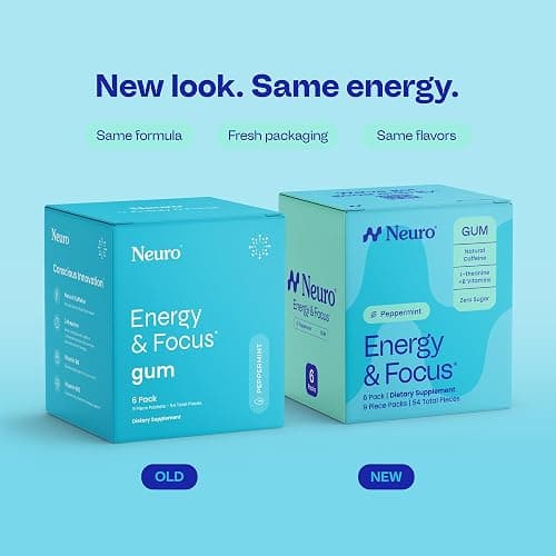 Neuro Energy & Focus Gum - Caffeine Gum with 40mg Natural Caffeine & L-Theanine - Nootropic Energy Supplement with B Vitamins - Sugar Free, Vegan - Peppermint, 54ct thumbnail 2