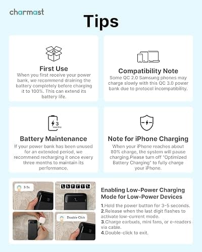 charmast Portable Charger Built-in Cables, 20000mAh Power Bank 6-Output | Travel Fast Charging Battery Pack for iPhone 17/16/15 Samsung Android, Flight-Approved, Multi-Device, USB-C & USB-A, LED % thumbnail 8