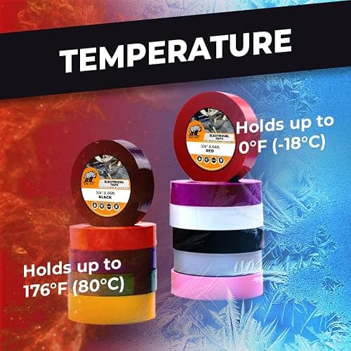 WOD ETC766 Professional Grade General Purpose Pink Electrical Tape UL/CSA Listed core. Vinyl Rubber Adhesive Electrical Tape: 3/4inch X 66ft. - Use at No More Than 600V & 176F (Pack of 1) thumbnail 3
