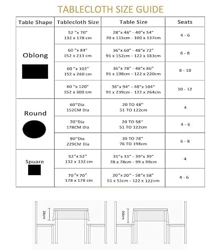EHouseHome Faux Linen Tablecloth with Lace Trim - Waterproof/Spill Proof/Stain Resistant/Wrinkle Free/Oil Proof - for Banquet, Parties, Dinner,Kitchen,Wedding,Coffee,Holiday,Grey Square 52X52Inch thumbnail 5