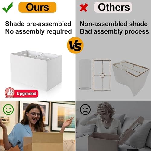 Lynnoland 21" Set of 2 Table lamp with USB A+C & AC Outlets, Touch Control 3-Way Dimmable Nightstand Lamps for Bedroom Living Room Office Reading, White Shade Touch Lamps, 5000K LED Bulbs Included thumbnail 3