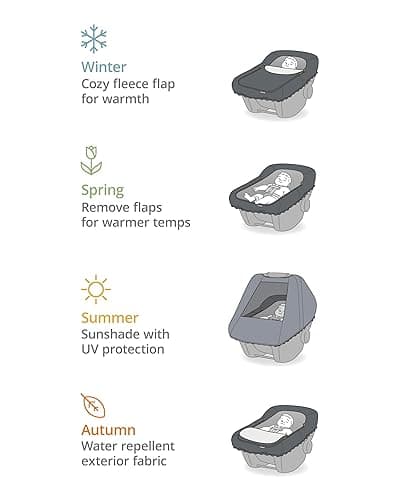 Skip Hop All Seasons Baby Car Seat Cover 4 in 1 Universal Fit with UPF40+ Sunshade and Water Resistant Fabric Oat - All Season Car Seat Cover - Oat thumbnail 3