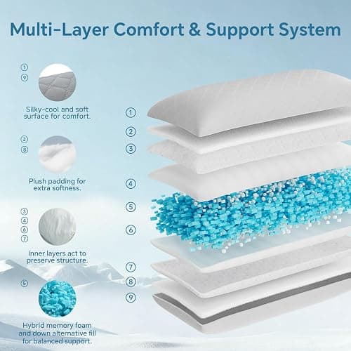 BEDELITE Cooling Body Pillow for Adults, Creative Ultra Soft Cool-Touch Quilted Nylon-Spandex Body Pillow Cover, Adjustable Memory Foam Long Pillow for Side Sleepers, Pregnancy & Back Pain(Light Grey) thumbnail 3
