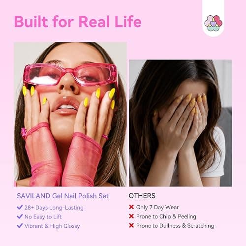SAVILAND 30Pcs HEMA-Free Gel Nail Polish Set 10ml: 24 Colors Professional U V Gel Polish Kit & 6 Essential Gel Base Top Coat Builder Gel Swatch Card for Nail Studio Art Design Salon Gifts Women thumbnail 7