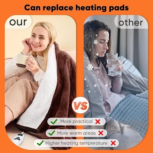 Heated Blanket Electric Blankets,50“ x 60” Heating Blanket,Thick Warming Plush Electric Lap Twin Size Sherpa Gifts for Women,Mom,Grandma with 5-Position Timer &10 Heating Levels,Coffee thumbnail 4