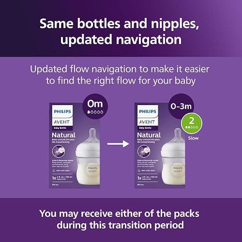 Philips Avent Natural Baby Bottle with Natural Response Nipple (Slow Flow, Flow 2), 4oz, 3-pack, SCY900/03 thumbnail 8