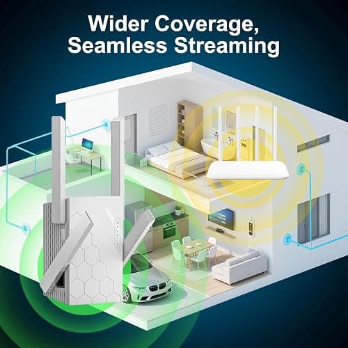 WiFi Extender Signal Booster Dual Band 5.8GHz&2.4GHz, WiFi Booster for Home Covers Up to 10200 Sq.ft and 45 Devices, Wireless Signal Amplifier 1200Mbps WiFi Repeater w/Ethernet Port, 1-Tap Setup thumbnail 4